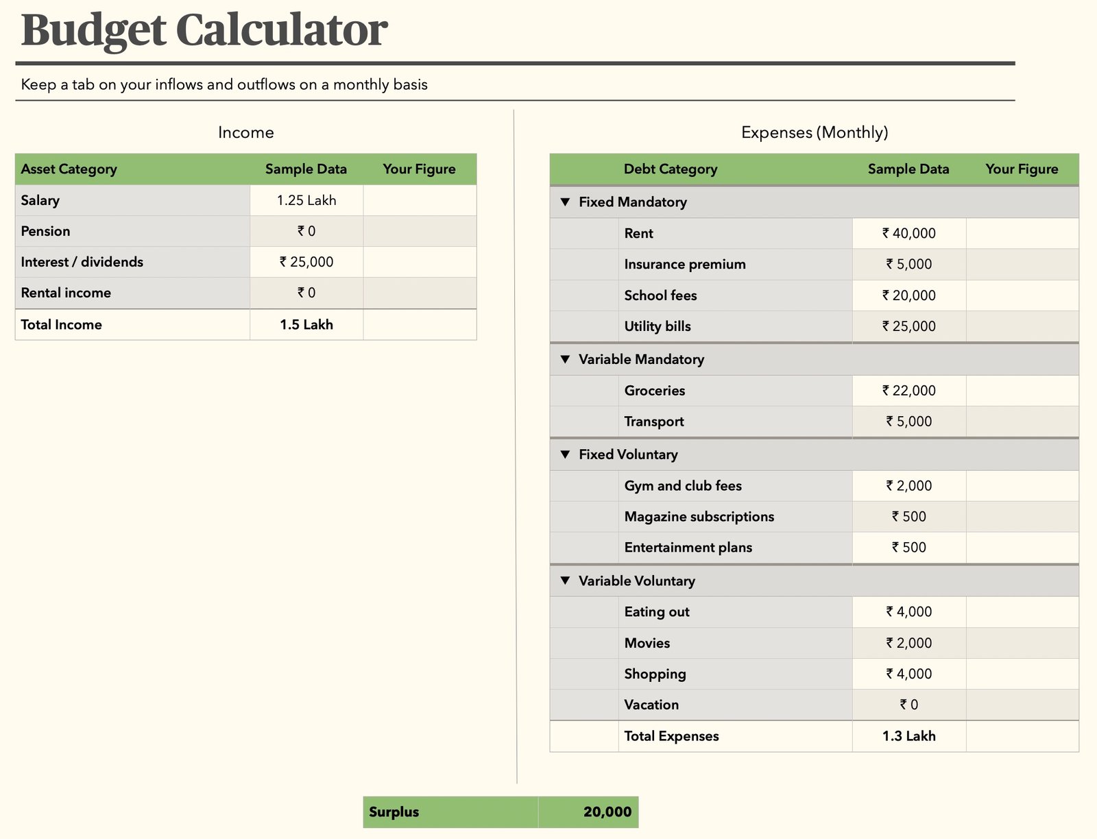 Budget Calculator